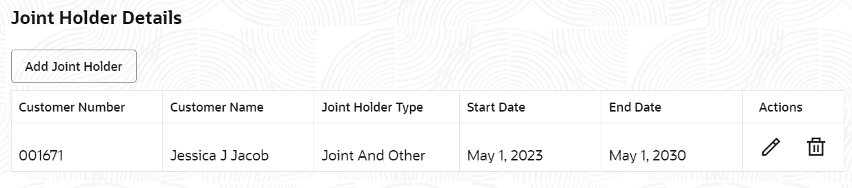 Description of Figure 1-58 follows