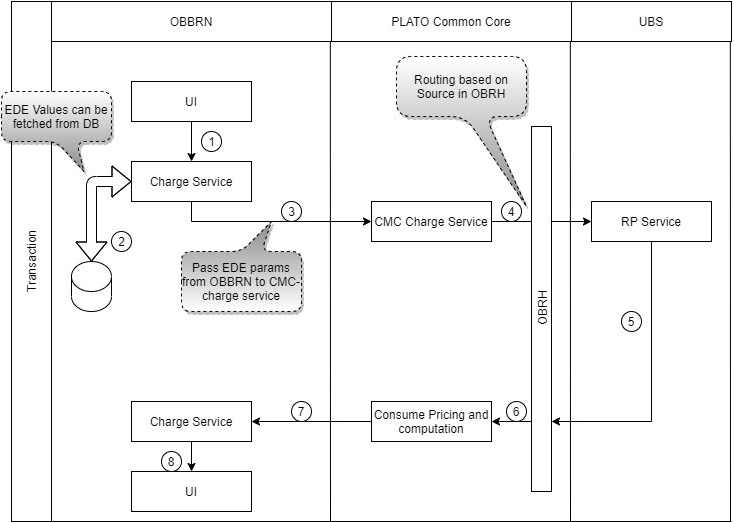 Description of Figure 1-58 follows