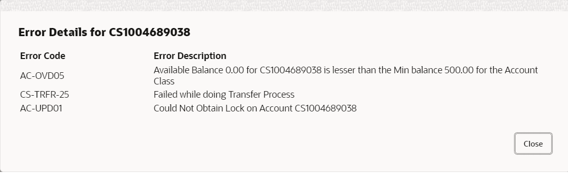 Description of Figure 15-10 follows