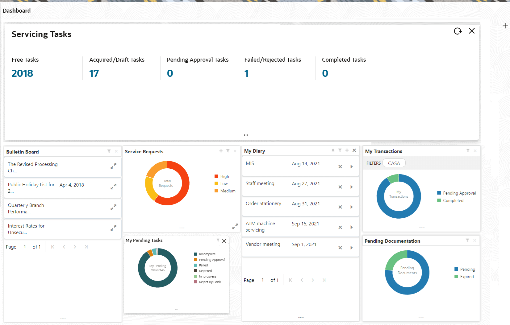 Description of Figure 1-1 follows