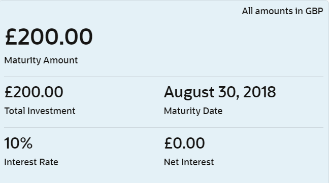 Description of Figure 8-6 follows