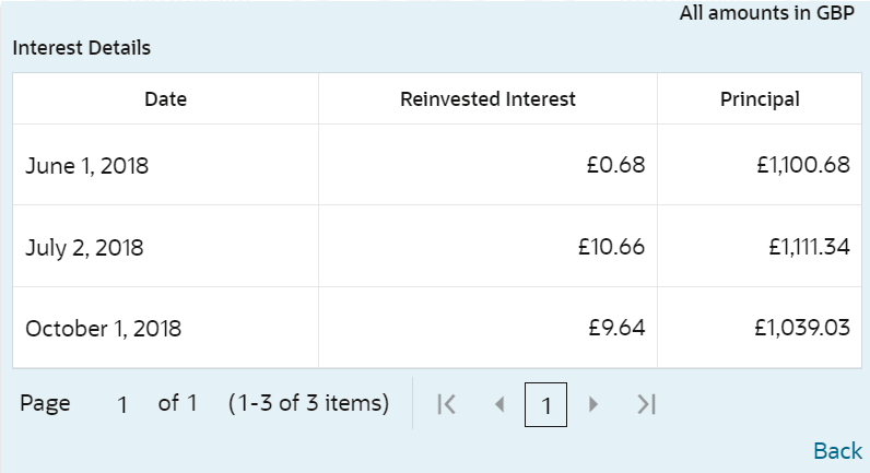 Description of Figure 4-25 follows