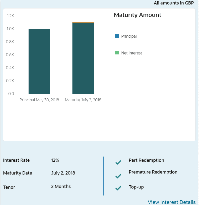 Description of Figure 4-24 follows