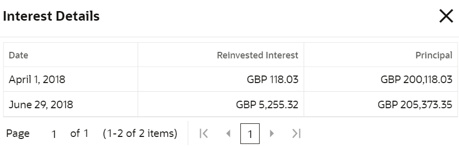 Description of Figure 4-7 follows Description of Figure 4-7 follows