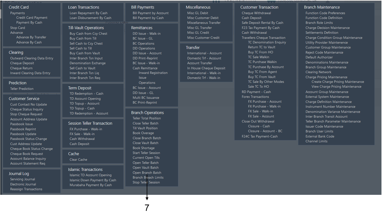 Description of Figure 2-2 follows Description of Figure 2-2 follows