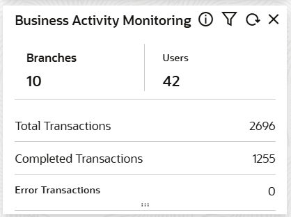 Description of Figure 18-14 follows