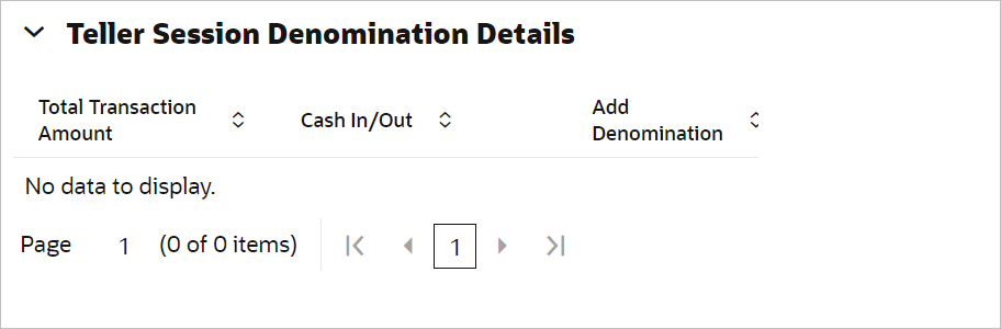 Description of Figure 2-21 follows