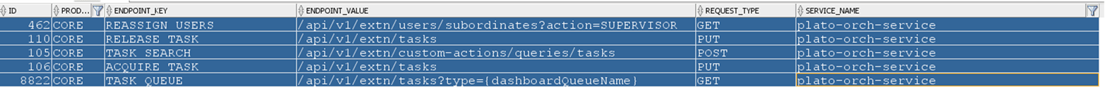 Description of Figure 3-21 follows