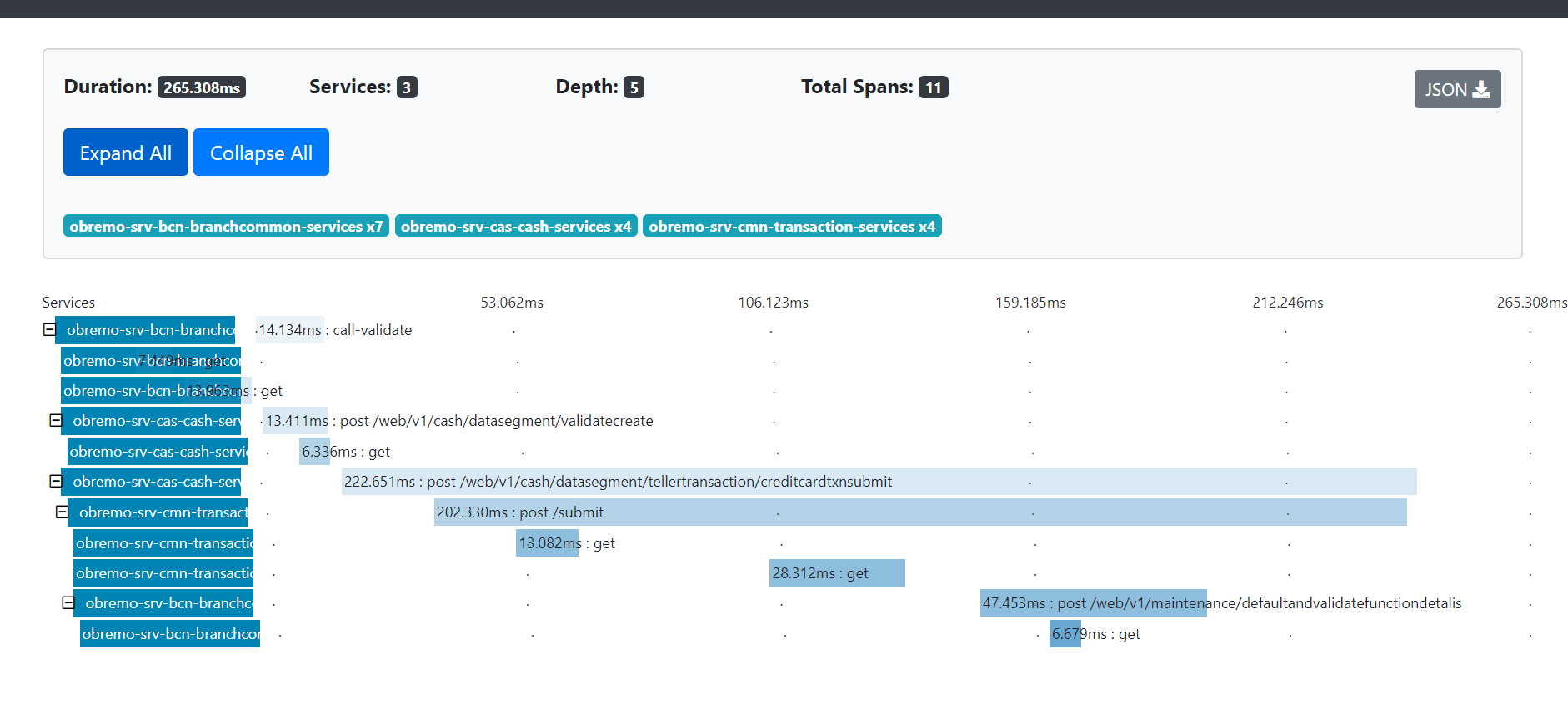 Description of Figure 1-16 follows