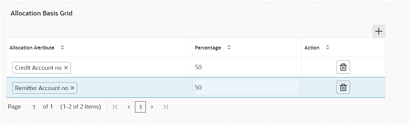 Description of Figure 3-43 follows