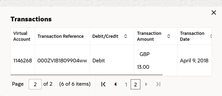 Query - Transaction