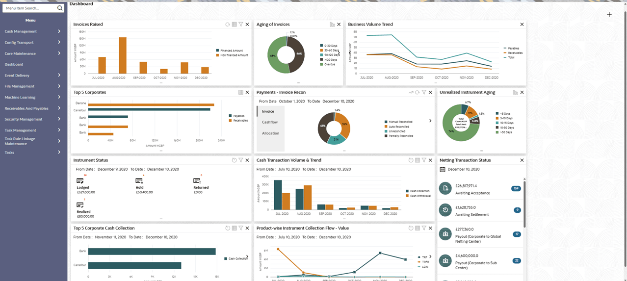 Description of Figure 2-1 follows