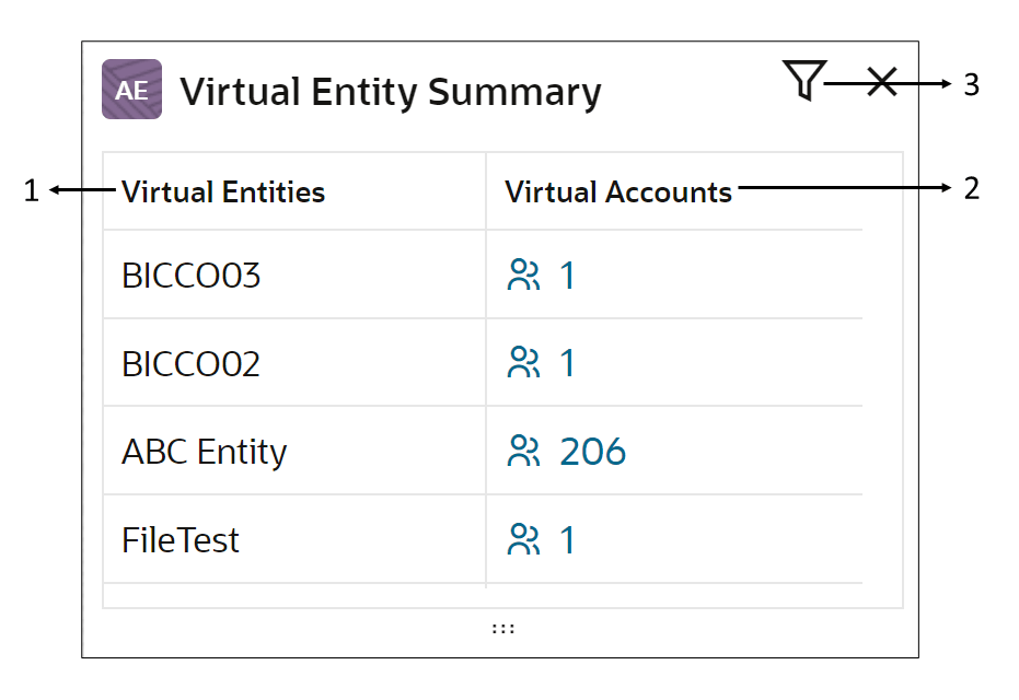 Description of Figure 2-19 follows