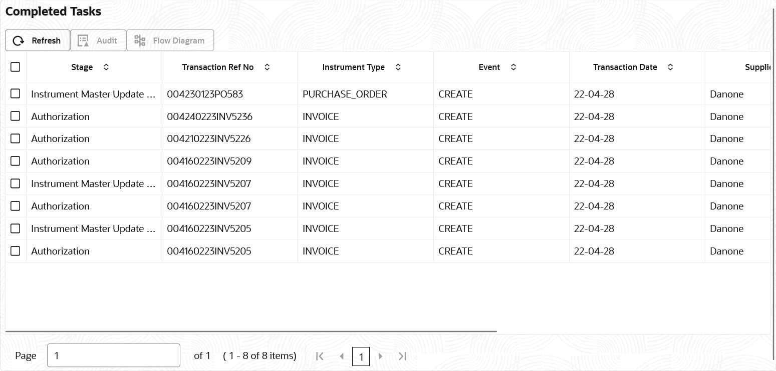 Description of Figure 2-11 follows