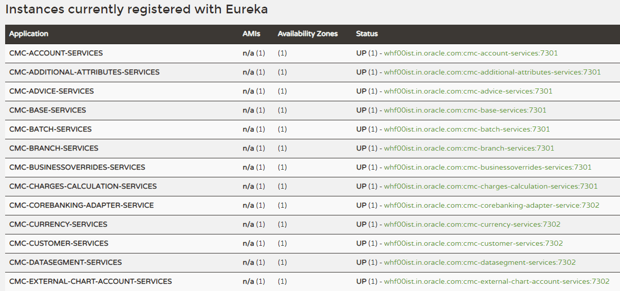 Description of Figure 3-1 follows