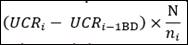 NonCumulative CR