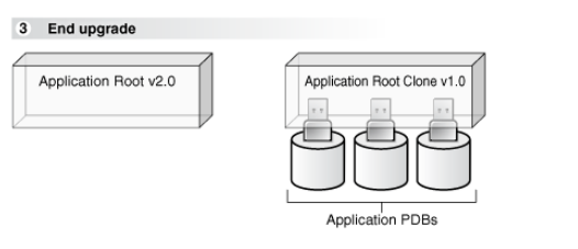 Description of Figure 1-3 follows