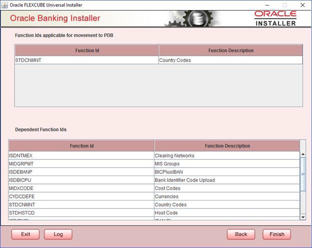 Description of Figure 1-4 follows