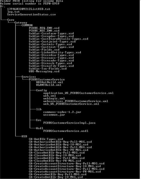 Description of Figure 2-13 follows
