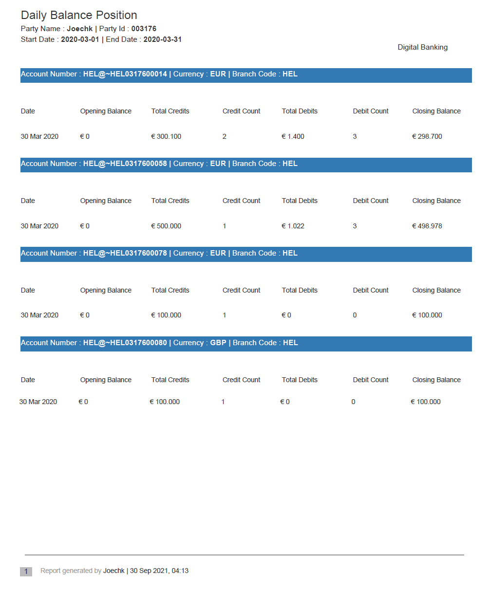 Description of Figure 22-11 follows