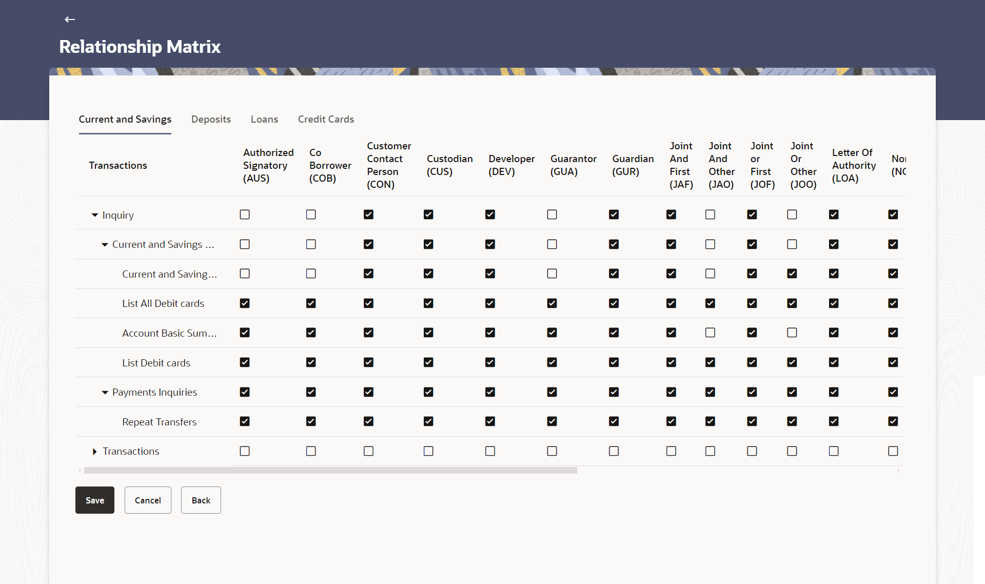 Description of Figure 43-6 follows Description of Figure 43-6 follows