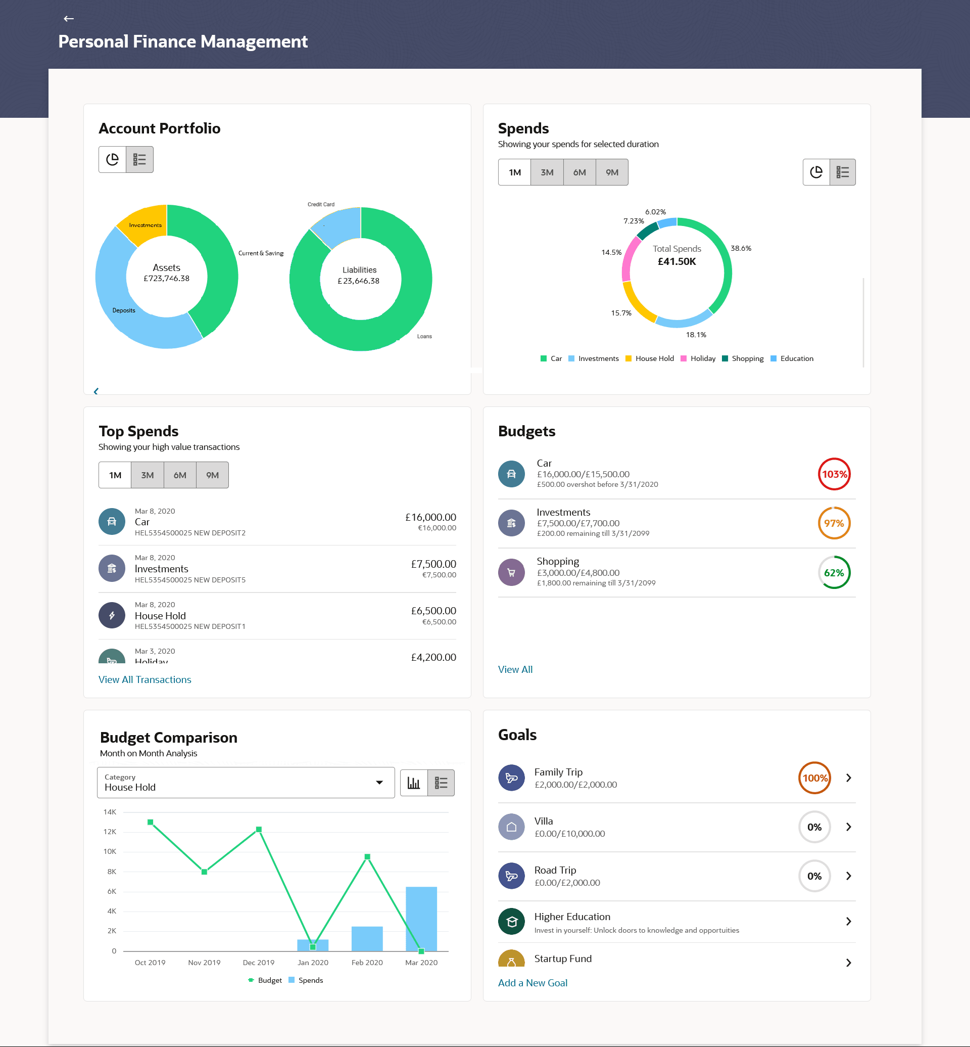 Description of Figure 2-1 follows
