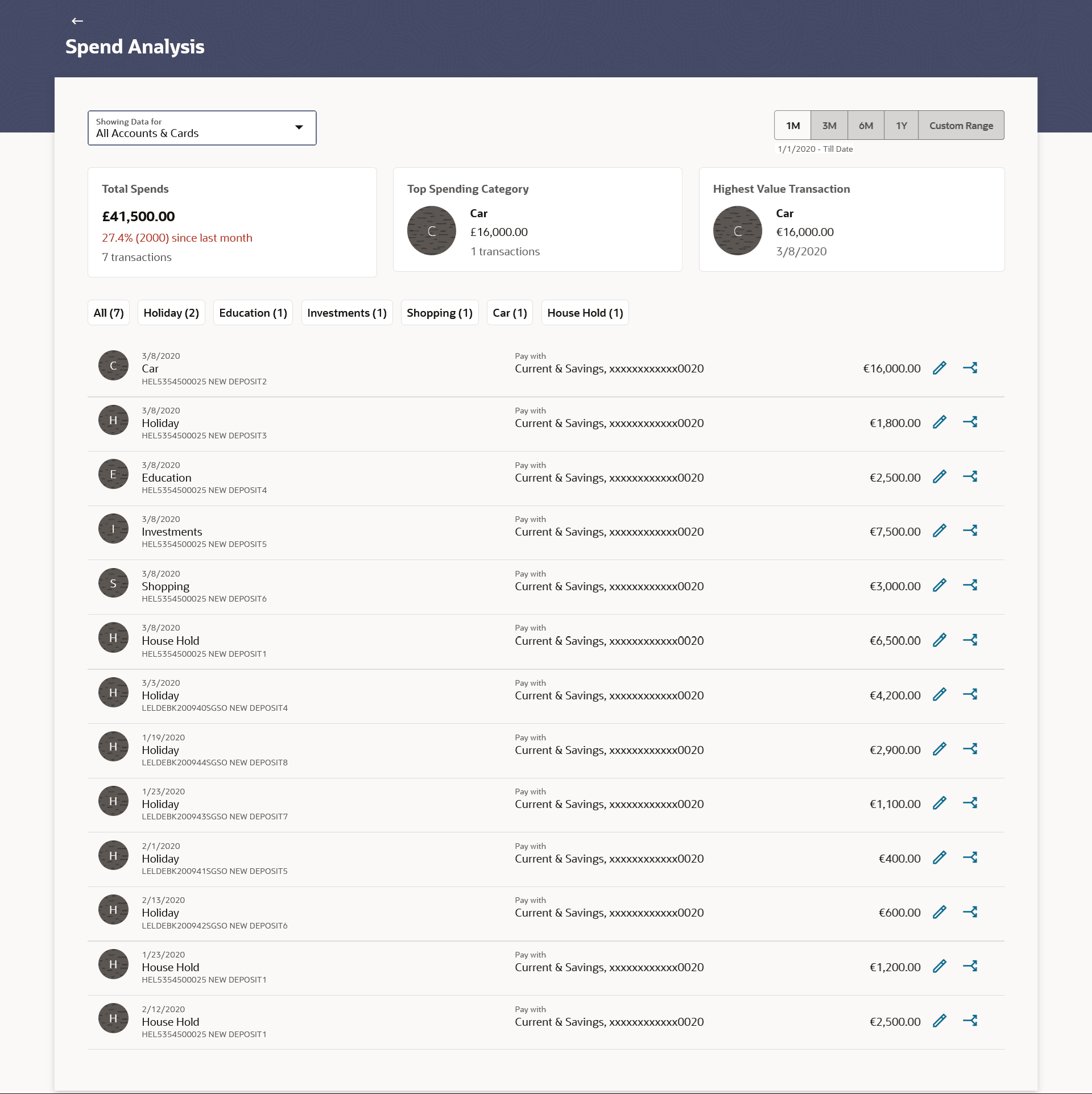 Description of Figure 3-1 follows