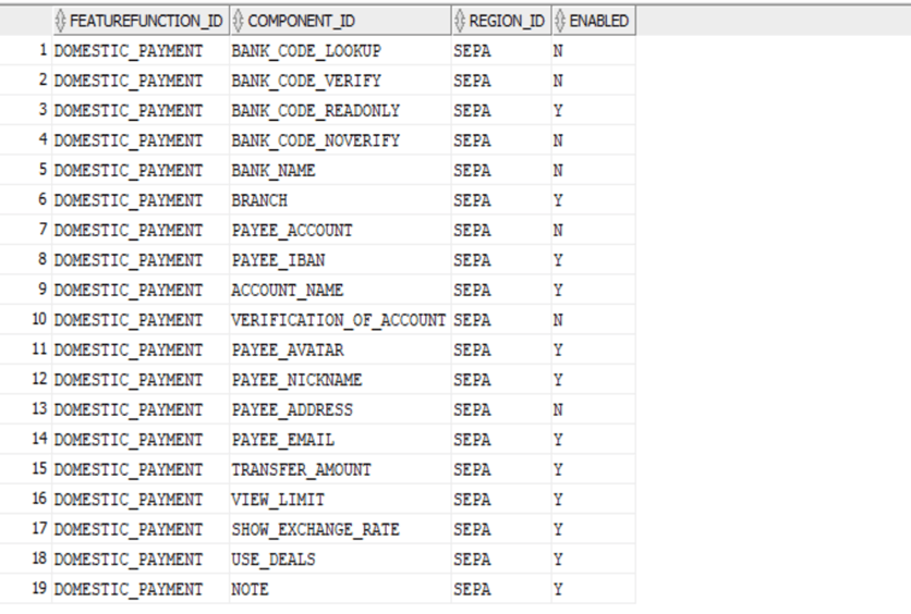 Description of Figure 4-3 follows