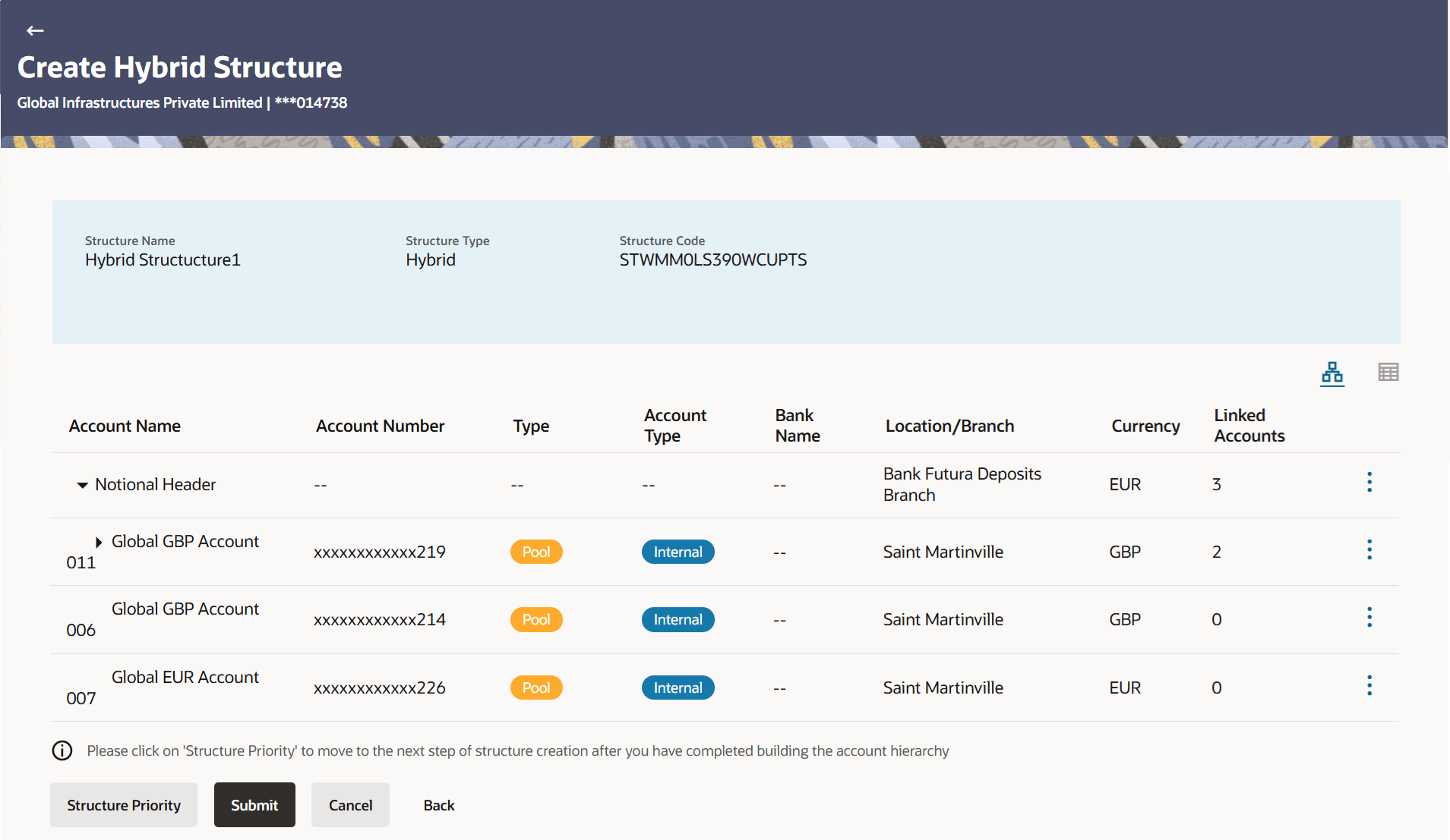 Description of Figure 3-160 follows