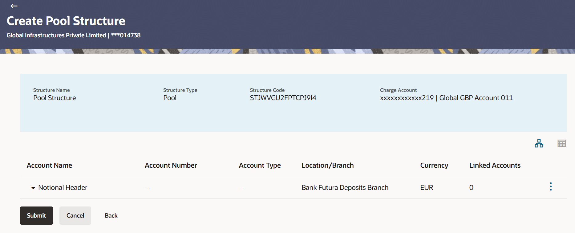 Description of Figure 3-47 follows