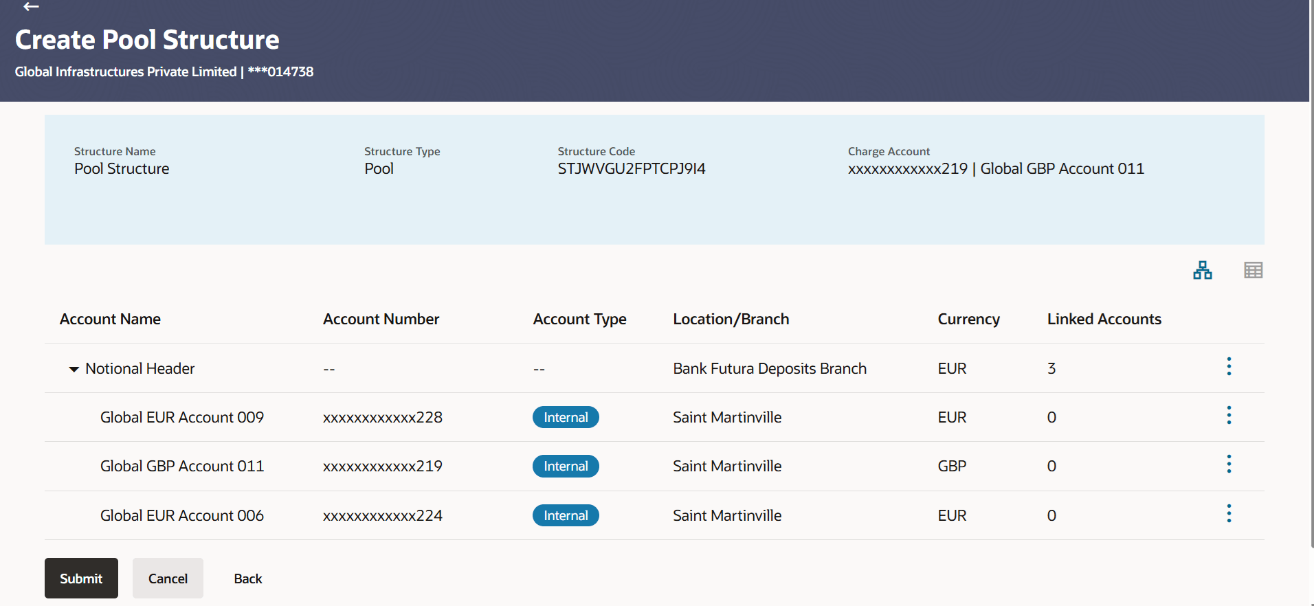 Description of Figure 3-51 follows