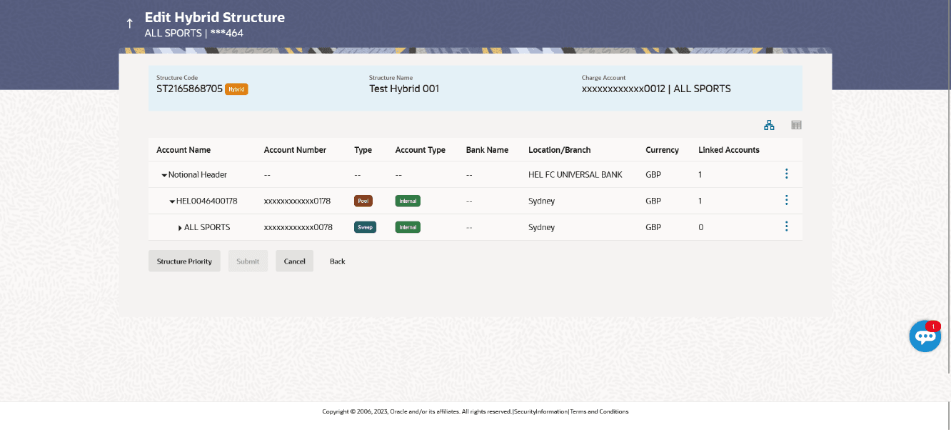 Description of Figure 3-124 follows