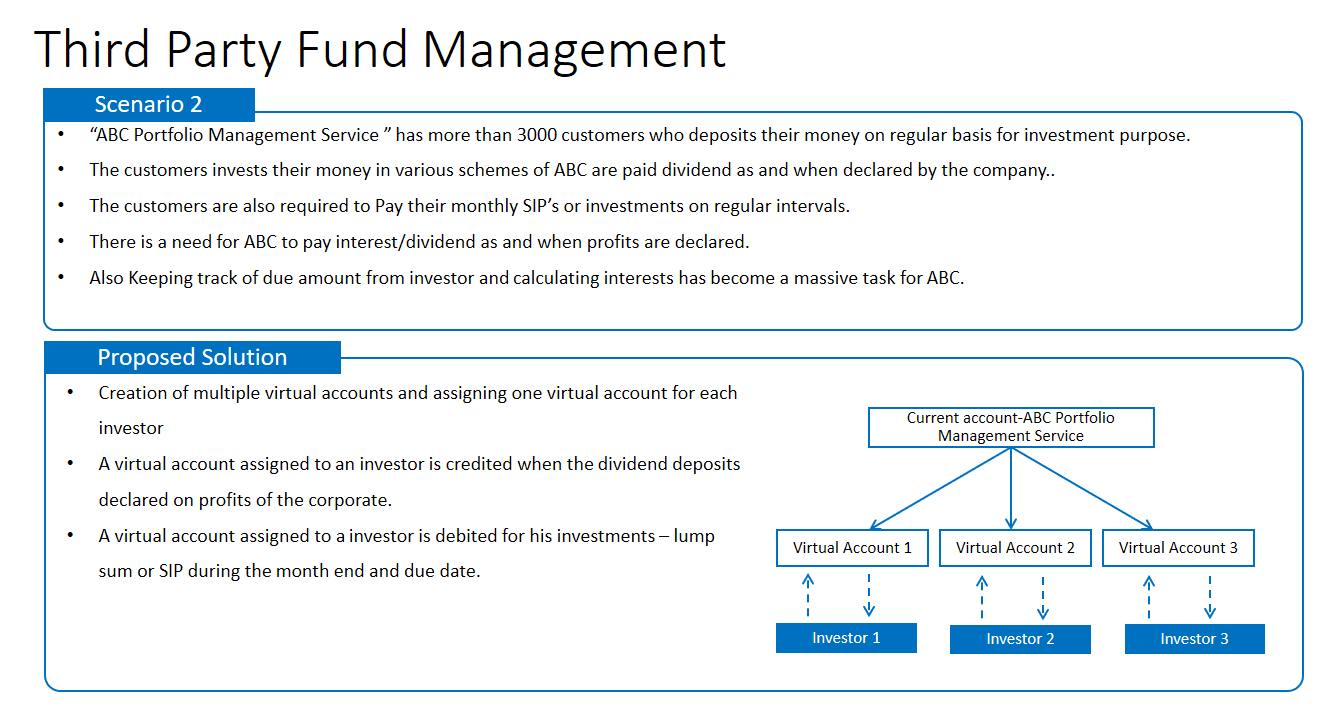 Description of Figure 1-2 follows