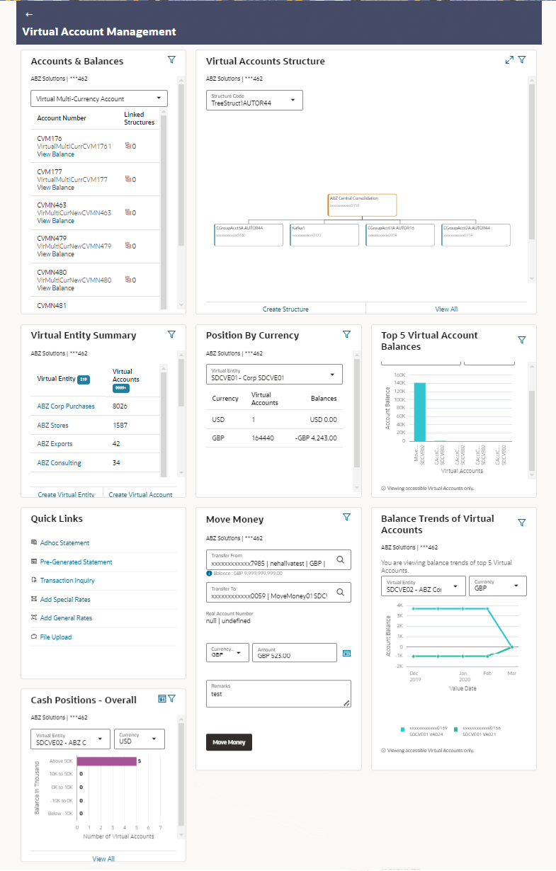 Description of virtual-accounts-overview.png follows Description of virtual-accounts-overview.png follows