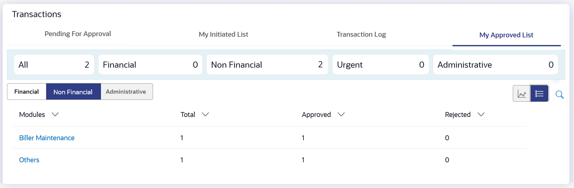 Description of Figure 2-5 follows