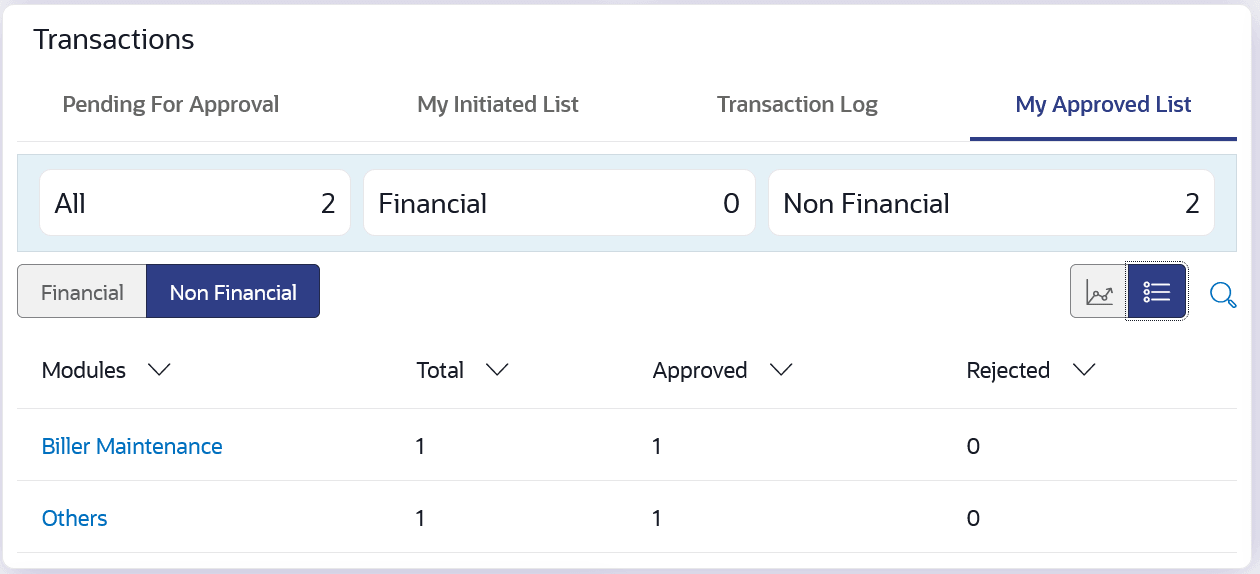 Description of Figure 5-13 follows
