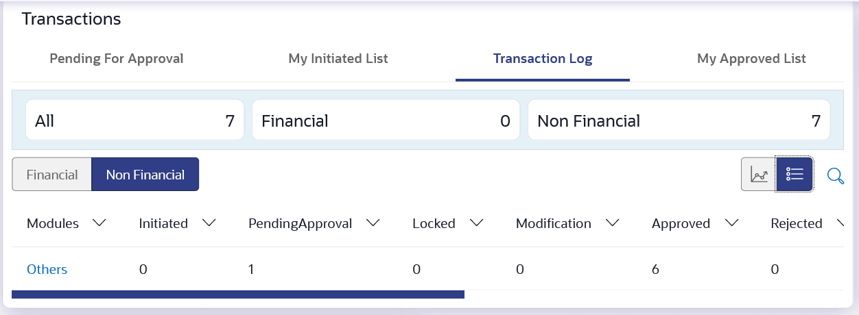 Description of Figure 5-12 follows