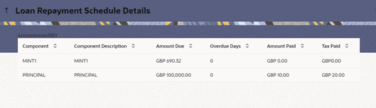 Description of Figure 4-8 follows Description of Figure 4-8 follows