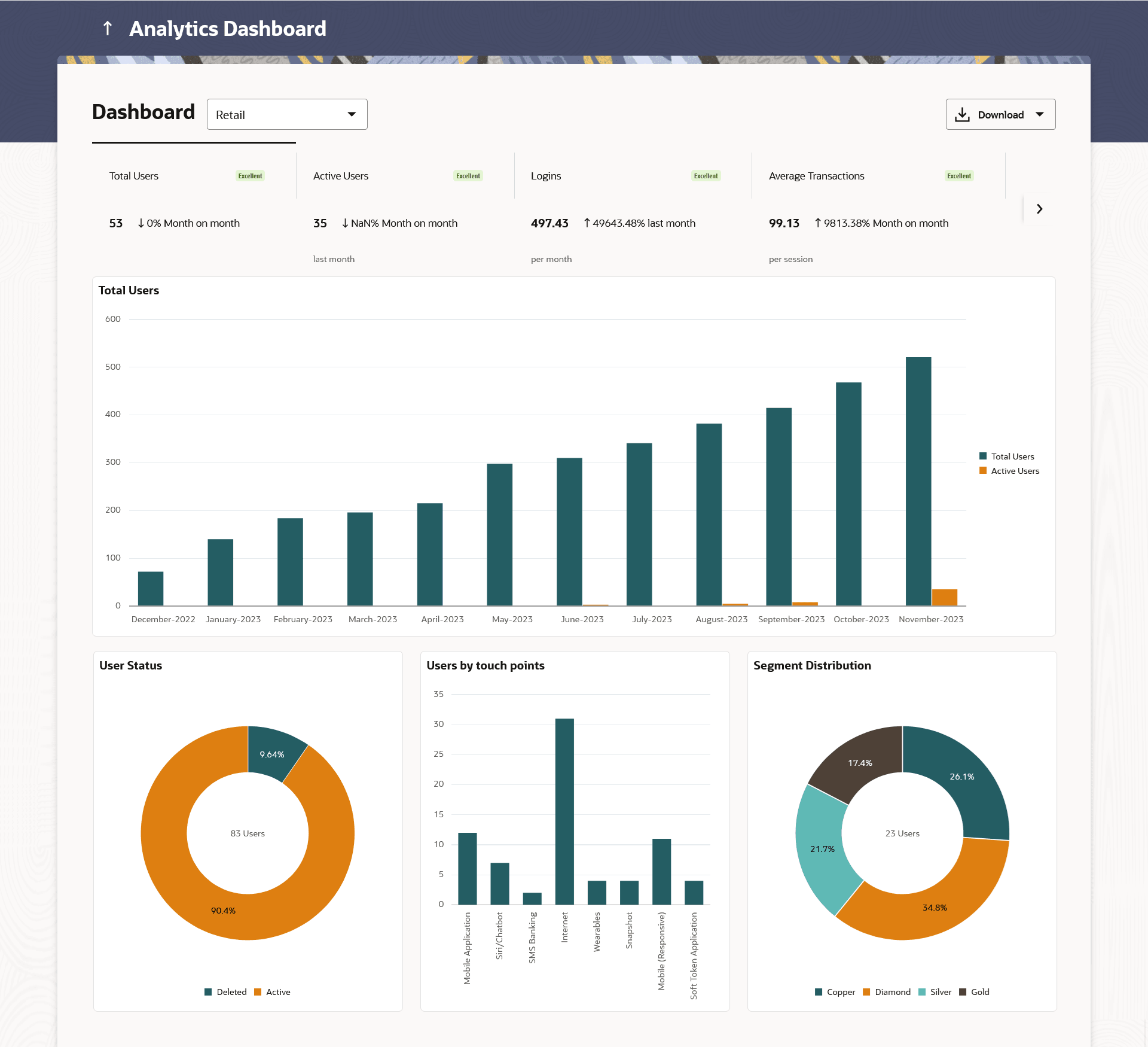 Description of Figure 19-1 follows