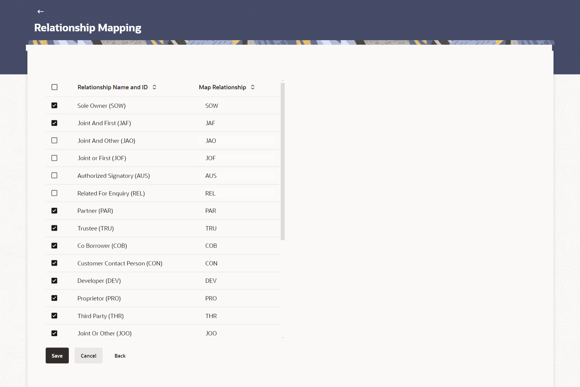 Description of Figure 54-3 follows Description of Figure 54-3 follows