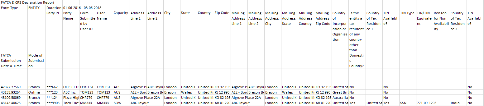 Description of fatcacrsdeclrtn-genrpt-enty.png follows