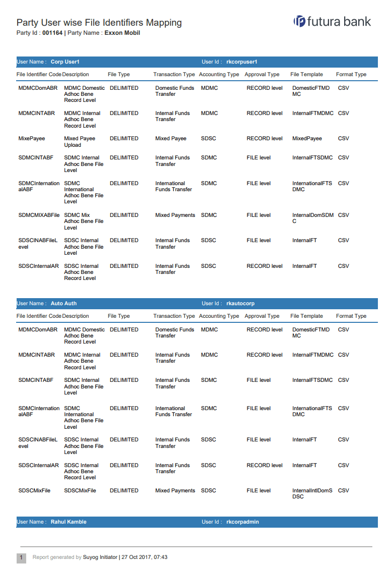 Description of Figure 67-36 follows