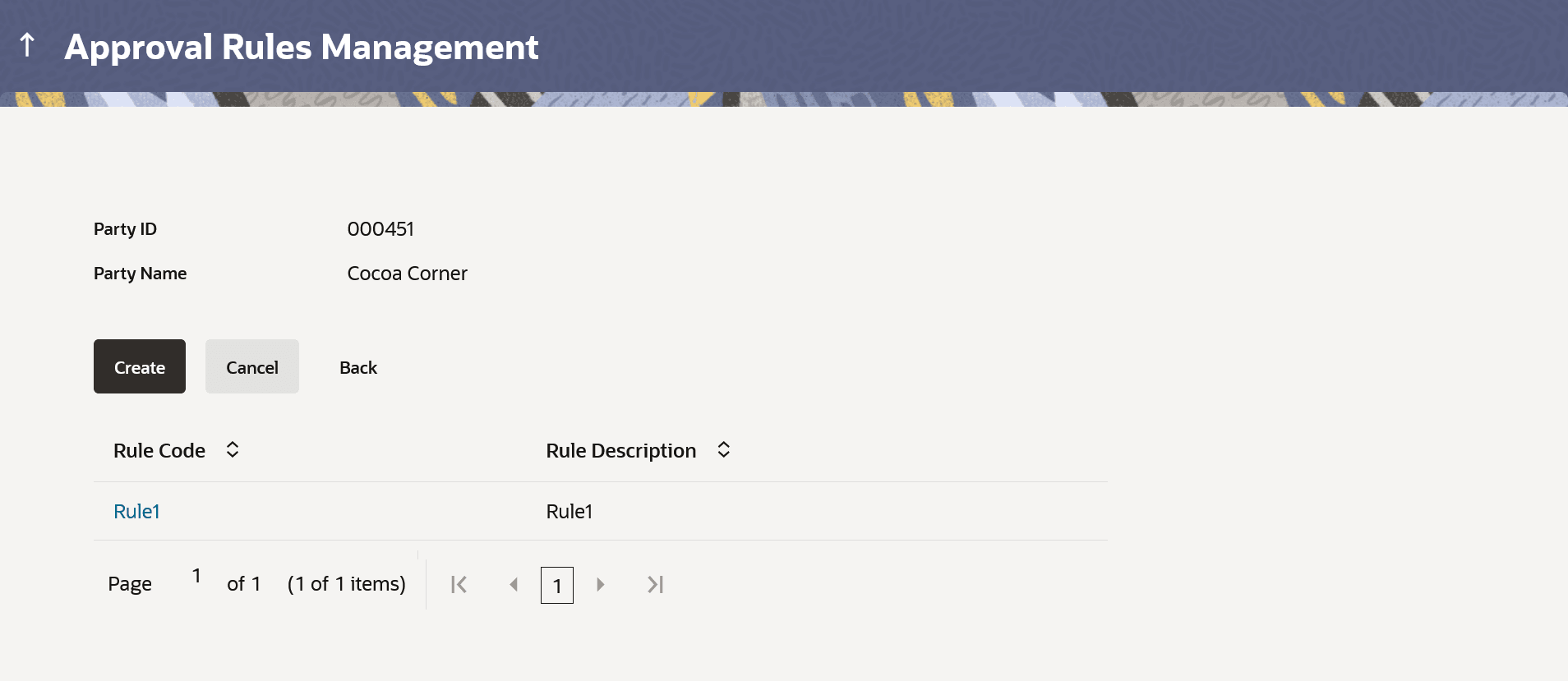 Description of Figure 14-28 follows