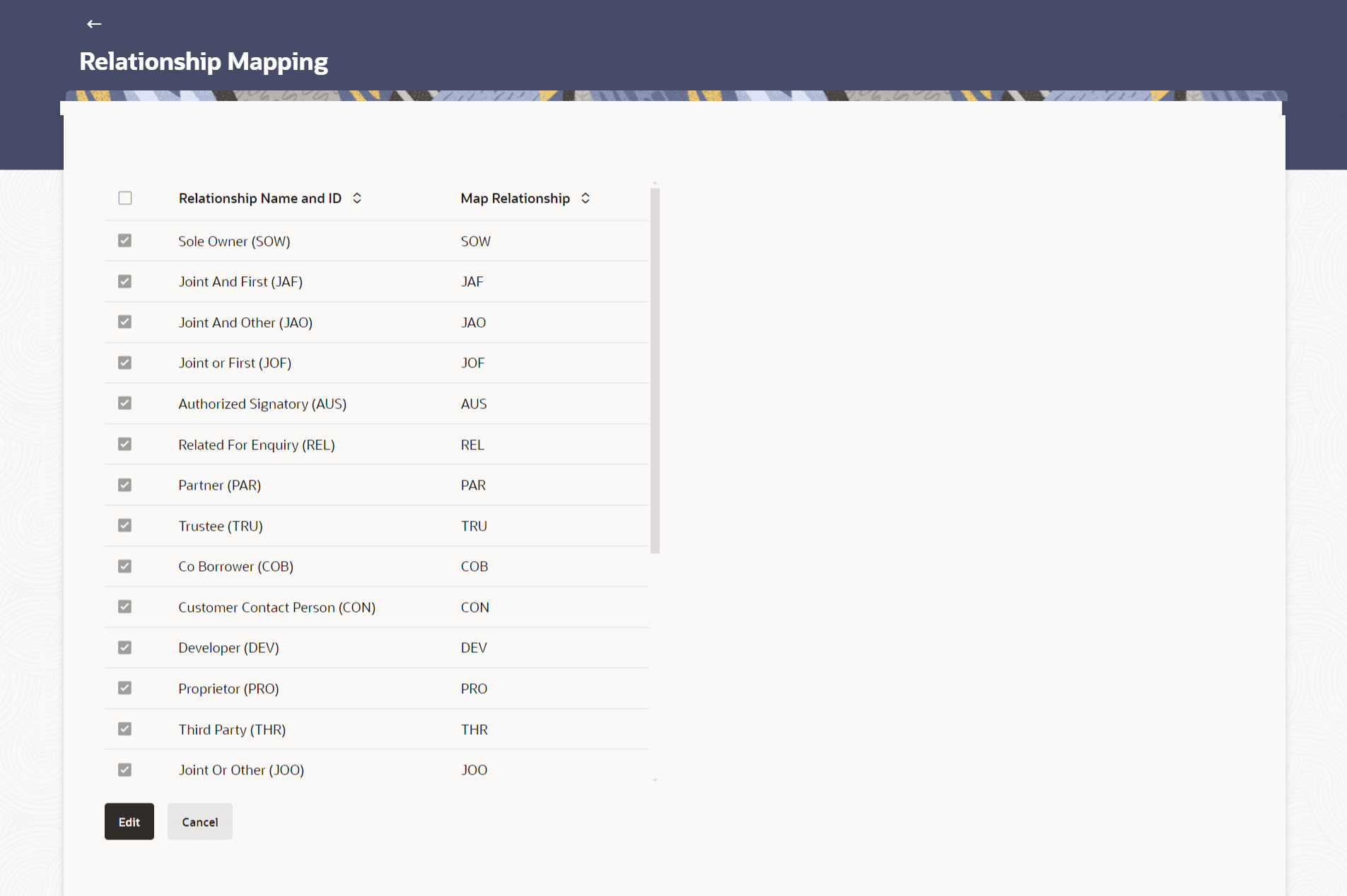 Description of Figure 54-2 follows Description of Figure 54-2 follows