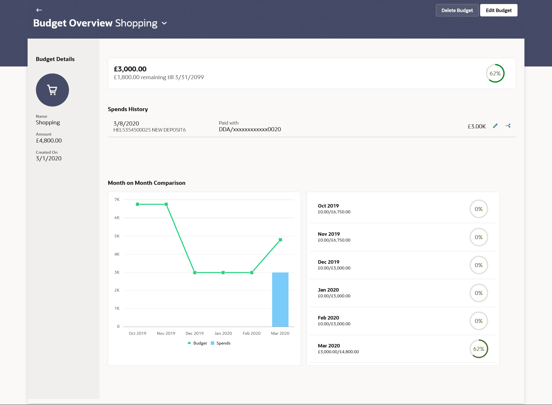 Description of Figure 5-2 follows