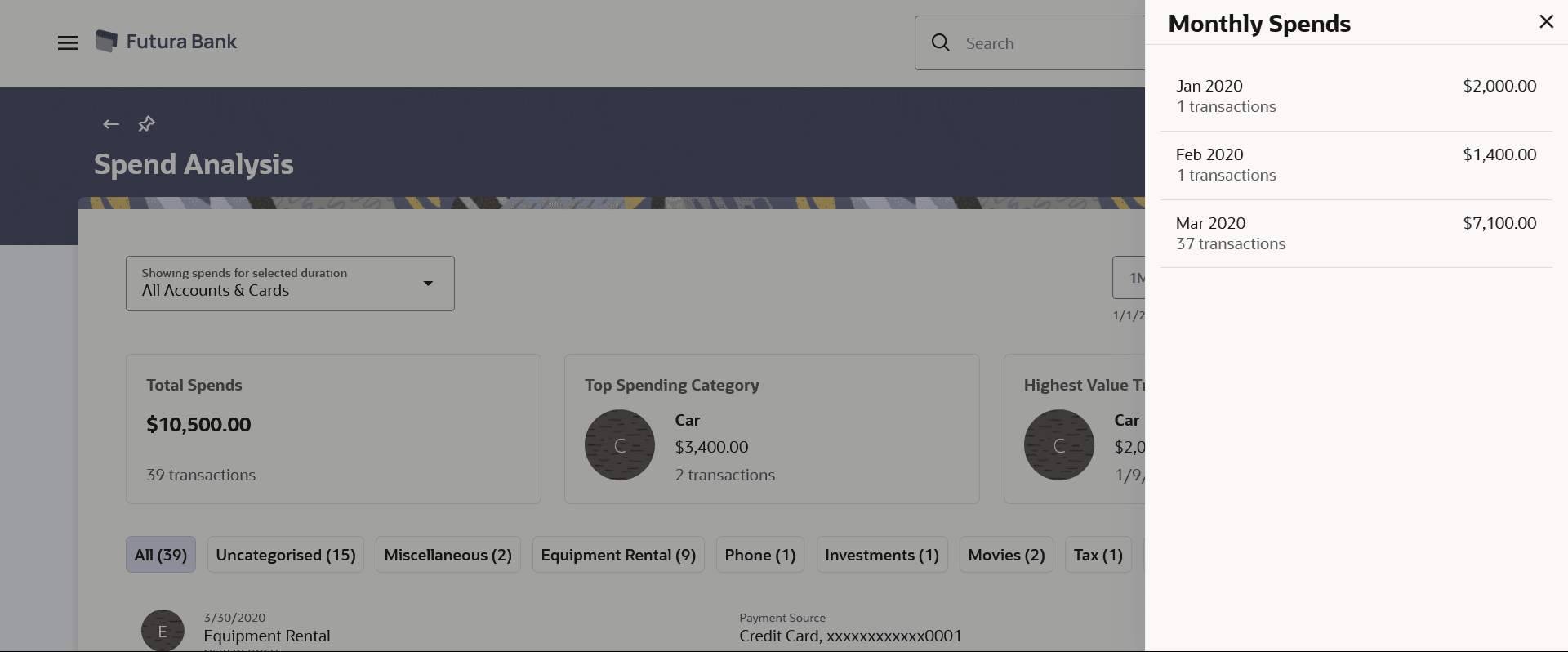 Description of Figure 3-2 follows