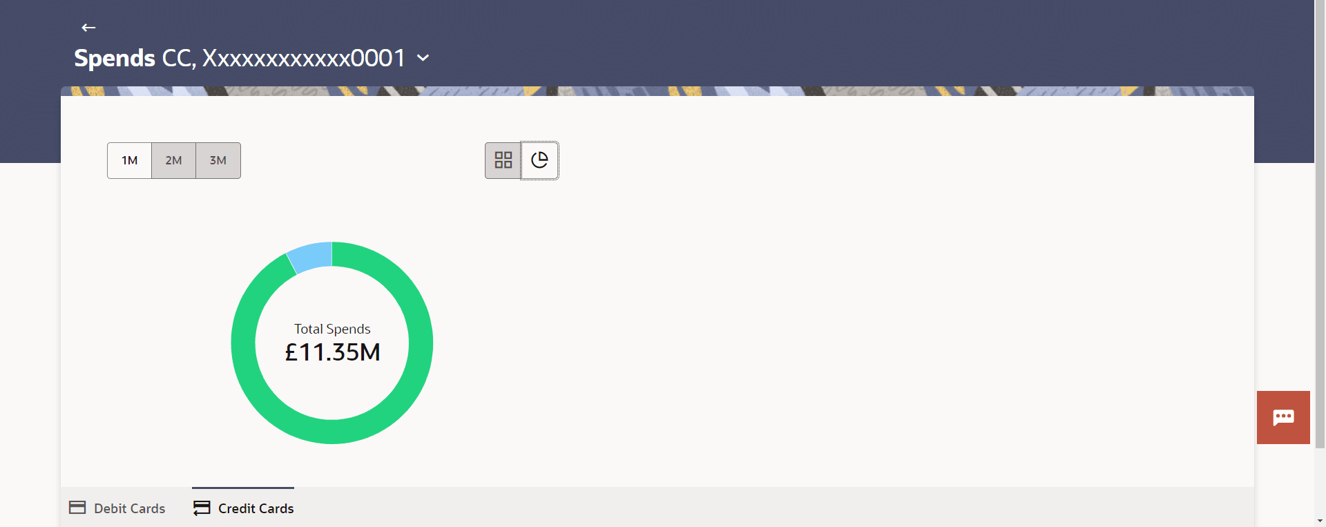 Description of Figure 7-2 follows