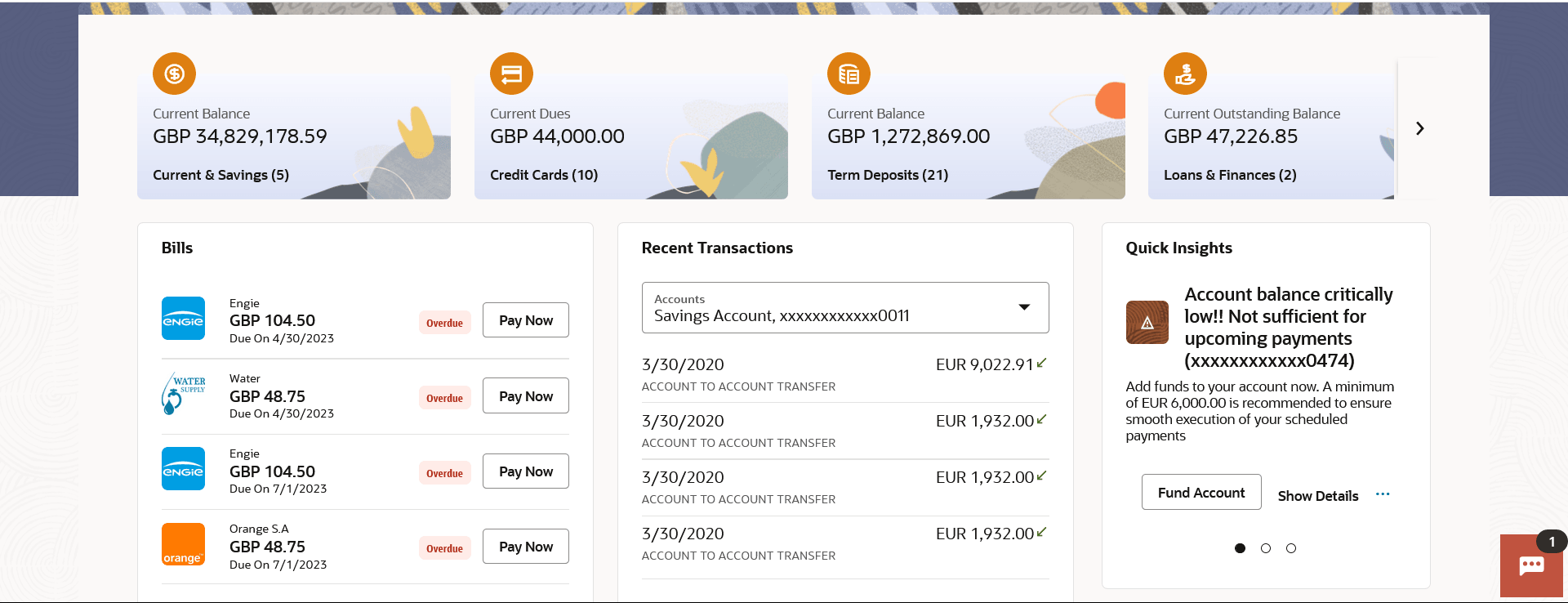 Description of Figure 2-1 follows