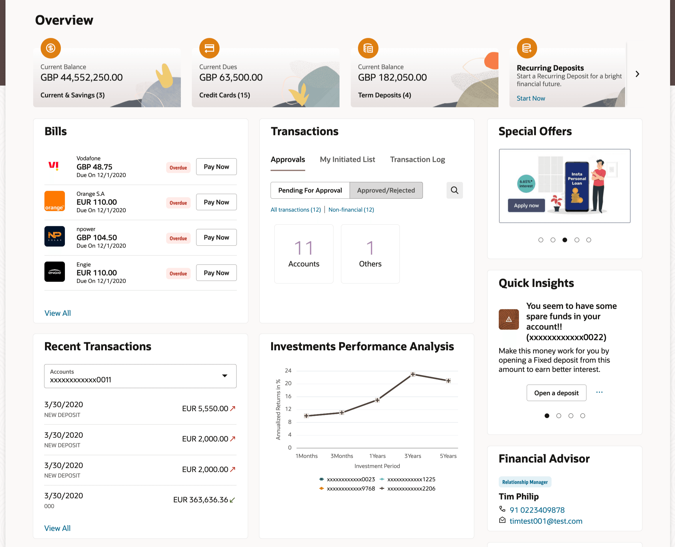 Description of Figure 5-1 follows