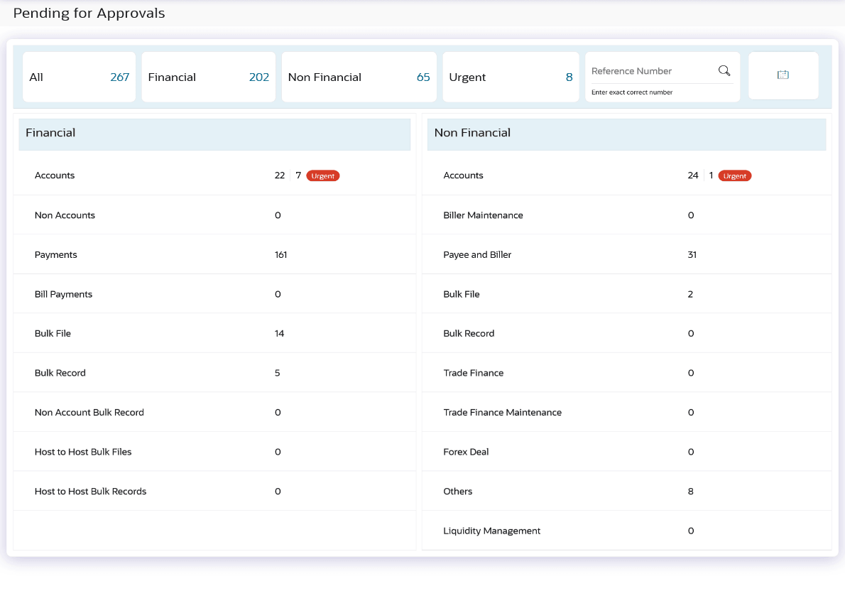 Description of Figure 6-1 follows Description of Figure 6-1 follows